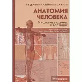 Анатомия человека: миология в схемах и таблицах. Учебное пособие