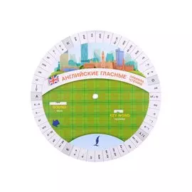 Английские гласные. Правила чтения. Диск-вертушка