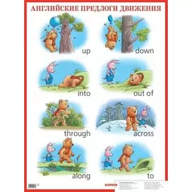Английские предлоги движения. Наглядное пособие для школы
