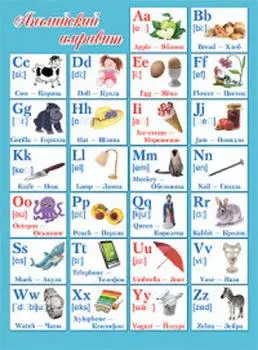 Английский алфавит (плакат)