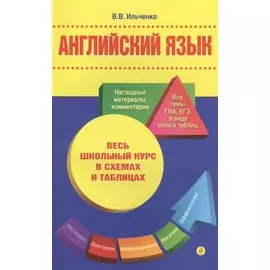 Английский язык