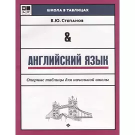 Английский язык: опорные таблицы для начал.школы