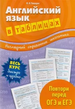 Английский язык в таблицах