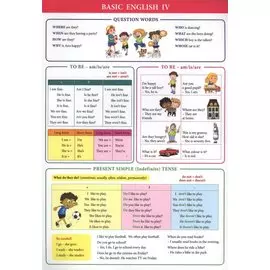 Basic English IV. Справочные материалы