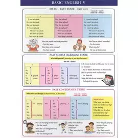 Basic English V. Справочные материалы