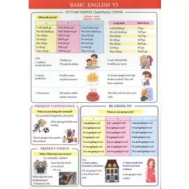 Basic English 6 Справ. мат. (лист)