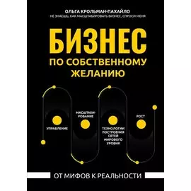 Бизнес по собственному желанию: от мифов к реальности