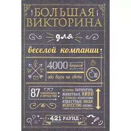 Большая викторина для веселой компании