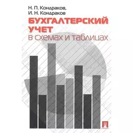 Доказательства при рассмотрении дел о защите прав потребителей: учеб. пособие