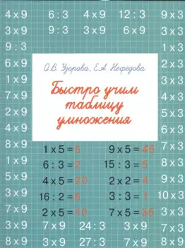 Быстро учим таблицу умножения