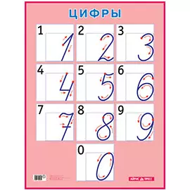 Цифры. Наглядное пособие для начальной школы