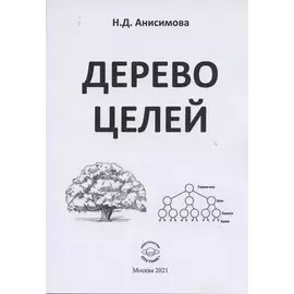 Дерево целей