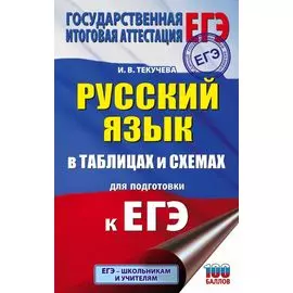 ЕГЭ. Русский язык в таблицах и схемах для подготовки к ЕГЭ. 10-11 классы