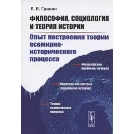 Философия социология и теория истории. Опыт построения теории всемирно-исторического процесса. Пособие для студентов по социальной философии и социологии.