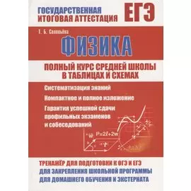 Физика. Полный курс средней школы в таблицах и схемах