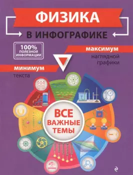 Физика в инфографике