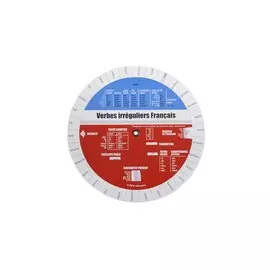 Французские неправильные глаголы