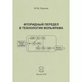 Фторидный передел в технологии вольфрама. Монография