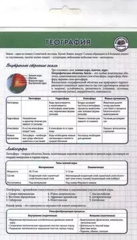 География Шпаргалка