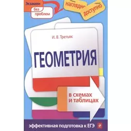 Геометрия в схемах и таблицах