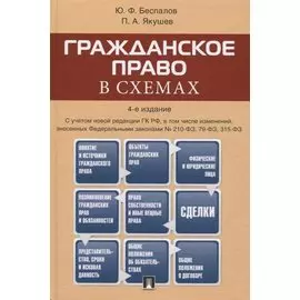Гражданское право в схемах. Учебное пособие