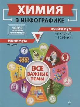 Химия в инфографике