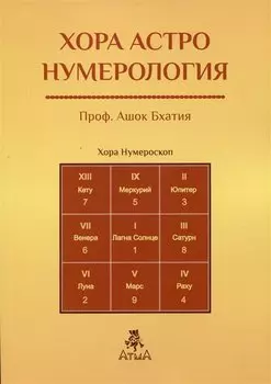 Хора Астро Нумерология