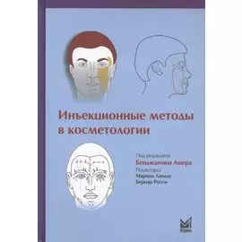 Инъекционные методы в косметологии