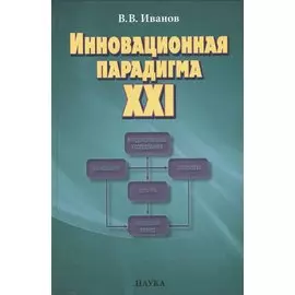 Инновационная парадигма XXI