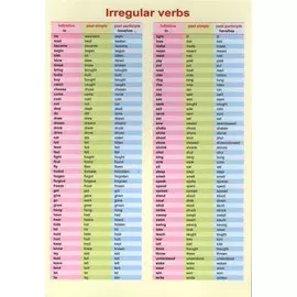 Irregular verbs. Справочные материалы