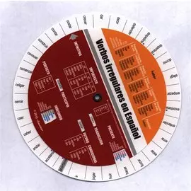 Испанские неправильные глаголы