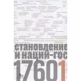 Источники социальной власти. Том 2. Книга 2 Становление классов и наций-государств, 1760-1914 годы.