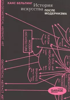 История искусства после модернизма