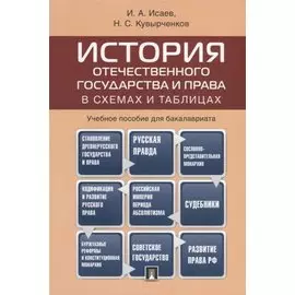 История отечественного государства и права в схемах и таблицах.Уч.пос.