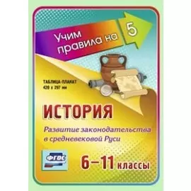История. Развитие законодательства в Средневековой Руси. 6-11 классы. Таблица-плакат