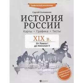 История России.XIX в.Карты.Графика.Тесты