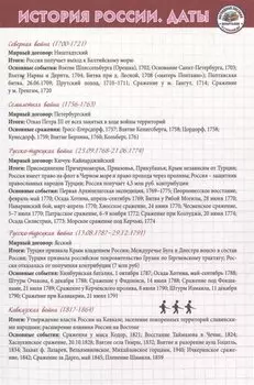 История Шпаргалка