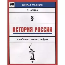 История России в таблицах,схемах,цифрах дп