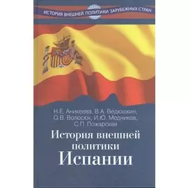 История внешней политики Испании