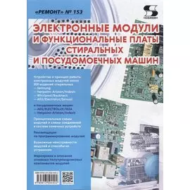 Электронные модули и функциональные платы стиральных и посудомоечных машин