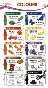 Карточка-шпаргалка. Colours (Цвета)