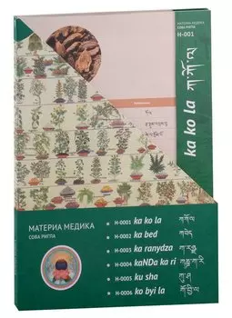 Карточки Материя Медика Комплект №1