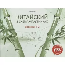 Китайский в схемах-паутинках. Уровни 1–2