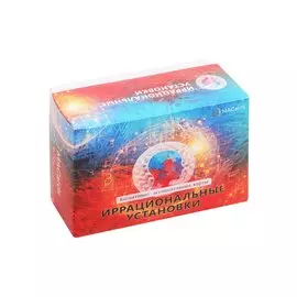 Когнитивно-ассоциативные карты “Иррациональные установки”