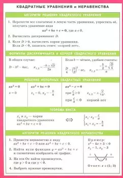 Квадратные уравнения и неравенства. Таблица квадратов чисел. Наглядно-раздаточное пособие