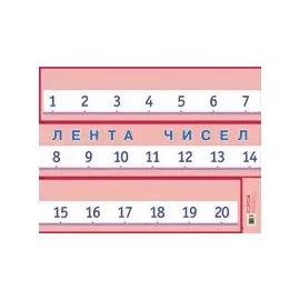Лента чисел. Наглядное пособие для начальной школы