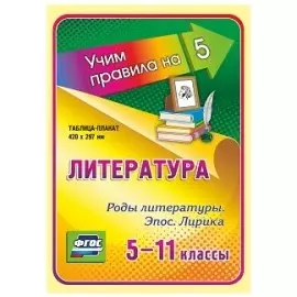Литература. Роды литературы. Эпос. Лирика. 5-11 классы. Таблица-плакат