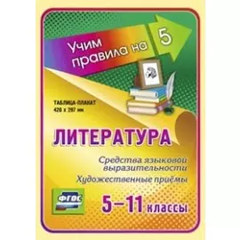 Литература. Средства языковой выразительности. Художественные приемы. 5-11 классы. Таблица-плакат (420х297)