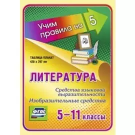 Литература. Средства языковой выразительности. Изобразительные средства. 5-11 классы. Таблица-плакат