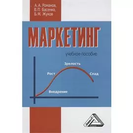 Маркетинг: Учебное пособие